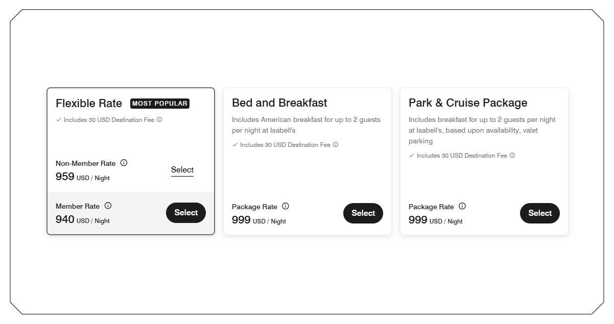 Key Components of Hotel Data Scraping Services